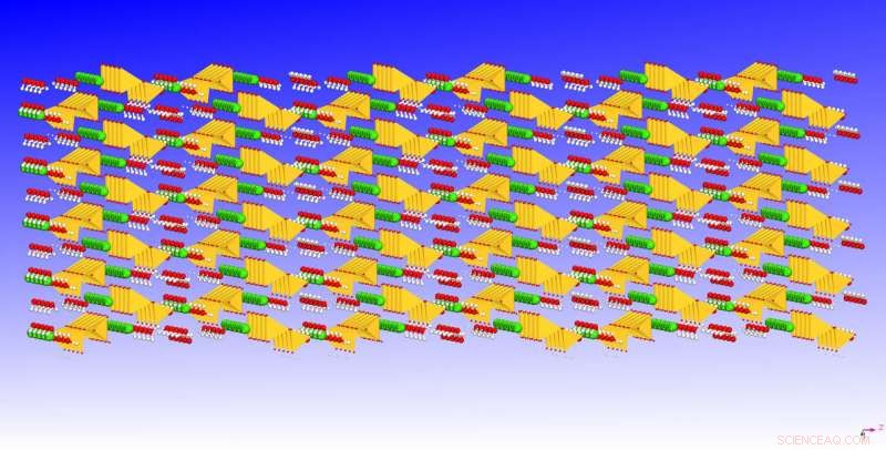 Optimize Cement Selection for Eco-Friendly Concrete