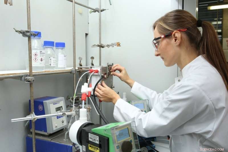 Revolutionary Electro-Organic Synthesis Enables Sustainable, Green Production of Fine Chemicals