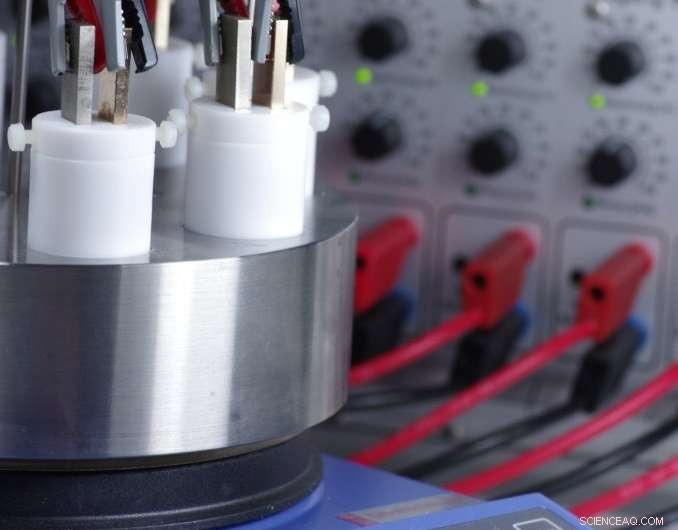 Revolutionary Electro-Organic Synthesis Enables Sustainable, Green Production of Fine Chemicals