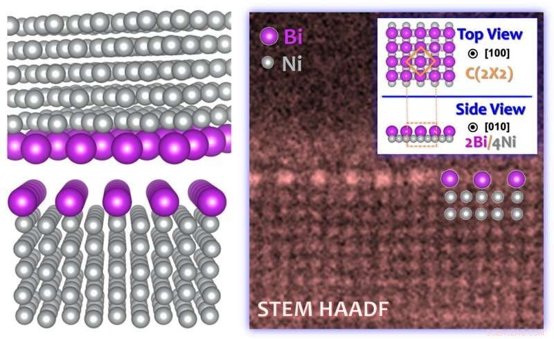 Segregation-Induced Ordered Superstructures at General Grain Boundaries