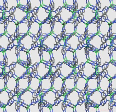 Preserving Porous Structure: Solid Materials Retain Functionality in Liquid State
