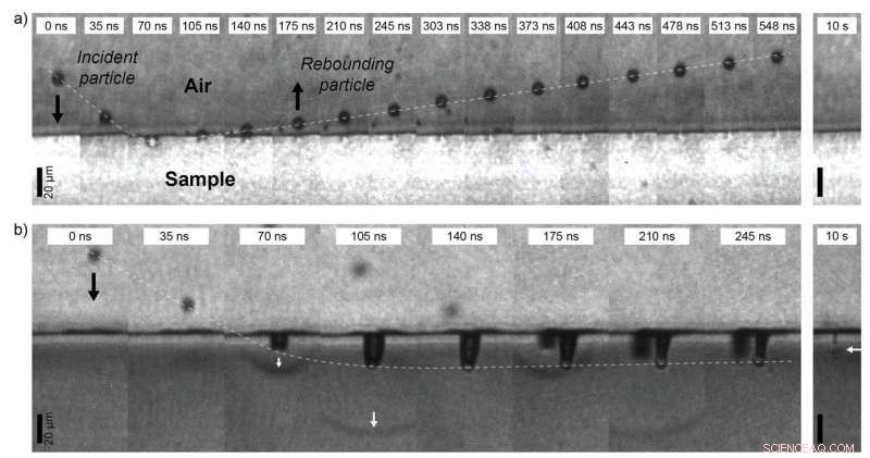 Army and MIT Researchers Discover Self‑Strengthening in Polymers Under Ultra‑High‑Speed Impact