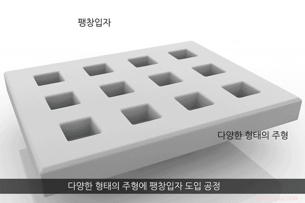 New Lightweight Heat-Responsive Material Promises Energy‑Efficient Applications