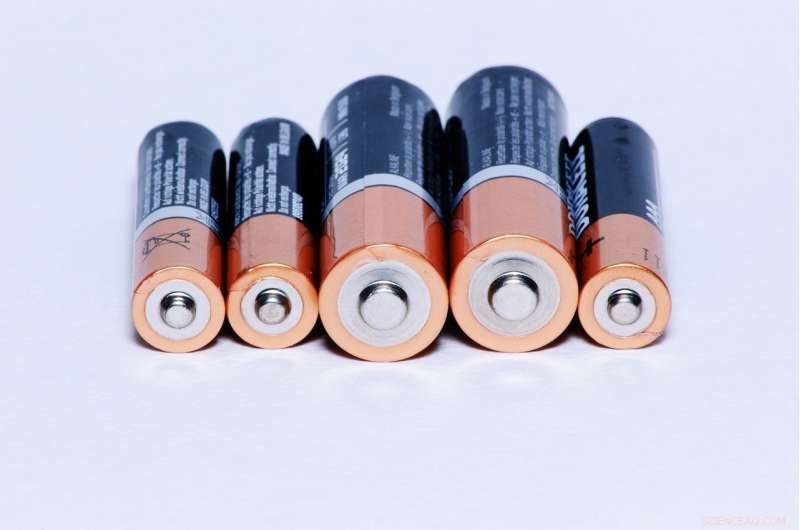 VCU Breakthroughs Promise Safer, High‑Performance Lithium‑Ion Batteries