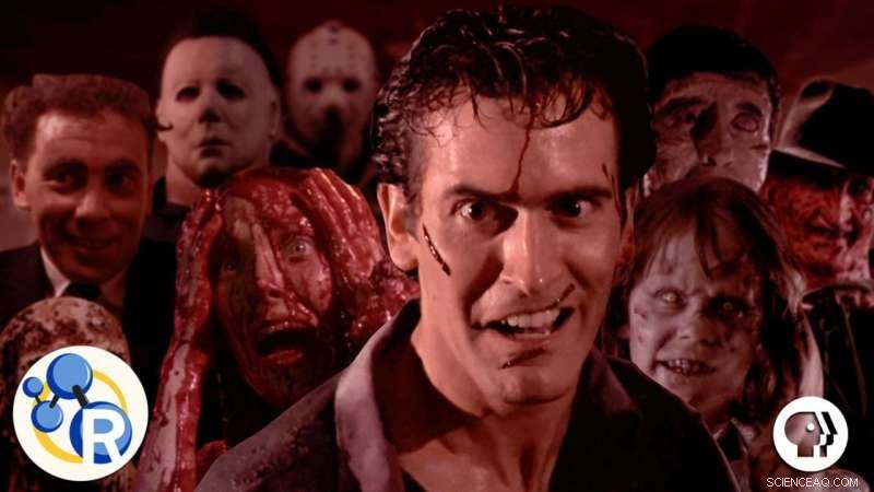 Behind the Scenes: The Science Behind Hollywood s Realistic Blood Effects