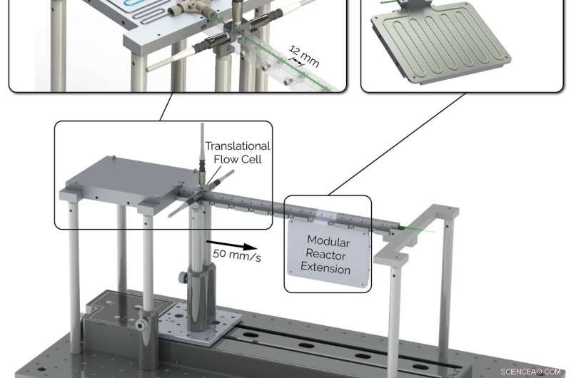 Microfluidics Boosts Research Data by 100× Using Innovative Technology