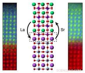 Leveraging Lost Atoms to Engineer Novel Oxide Materials