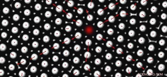 Advanced Liquid Shock Absorbers: Impact-Resistant Colloidal Materials