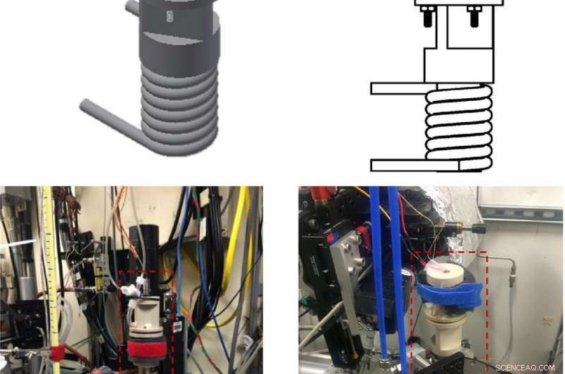 X‑ray Imaging Reveals Temperature and Moisture Effects on Fuel Cell Performance