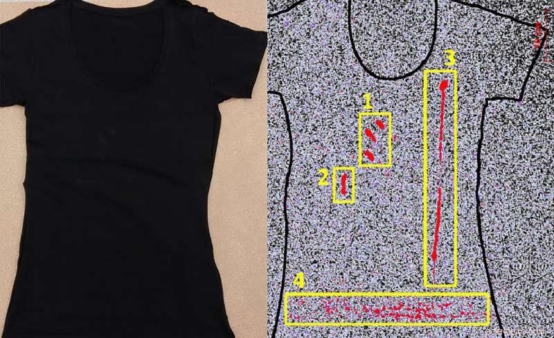 Revolutionary Painting Scanner Unveiled as Powerful New CSI Tool