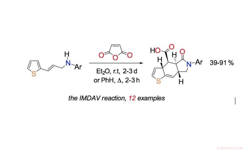 New Three‑Stage Synthesis for Steroid Analogs Developed by Russian and Ukrainian Chemists