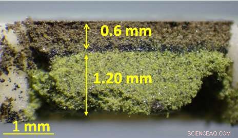 New Proton-Driven Ion Introduction (PDII) Method for Advanced Material Synthesis