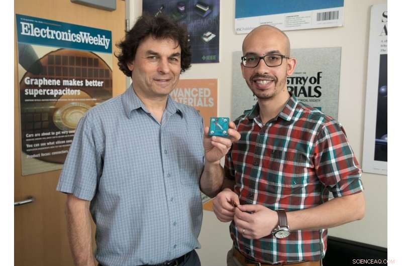 UCLA Breakthrough Brings Hydrogen Cars to the Masses