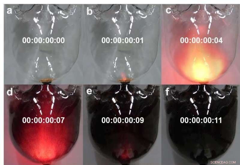 Revolutionary Synthetic Protocol Enables Rapid Creation of 3‑D Porous Organic Networks