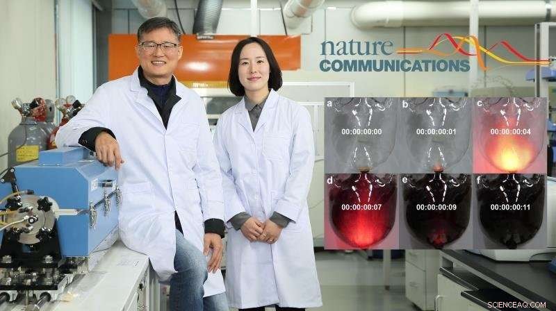 Revolutionary Synthetic Protocol Enables Rapid Creation of 3‑D Porous Organic Networks