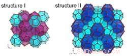 Neutron Scattering Uncovers Rapid Methane Diffusion at the Interface of Two Clathrate Structures