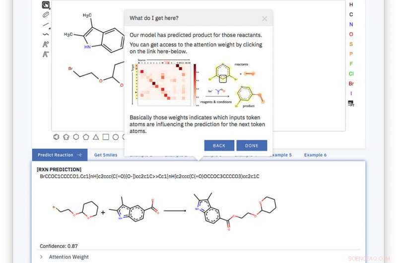 Predicting Organic Chemistry Outcomes with Advanced Neural Network Models