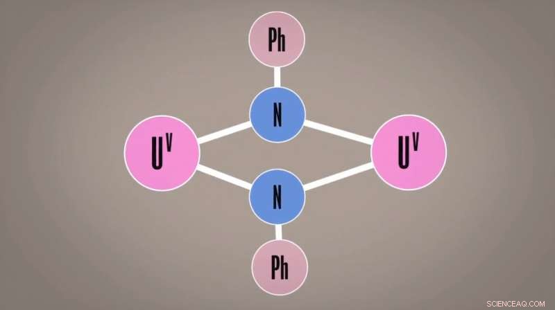 Uranium Breakthrough Opens Path to Sustainable Materials Beyond Plastic