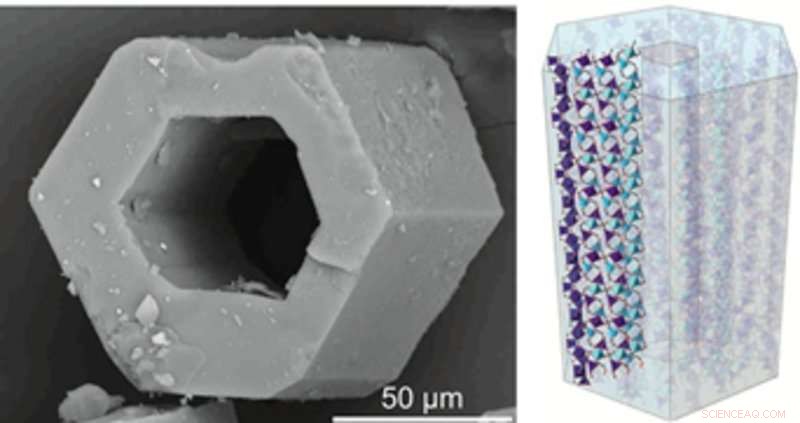 Advanced Neutron Diffraction Studies of Multi‑Metal Structural Materials