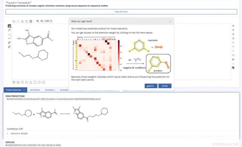 Using AI to Accurately Predict Organic Chemical Reactions