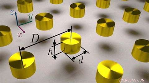 Titanium Nitride: A Cost‑Effective Alternative to Gold in Optoelectronic Devices