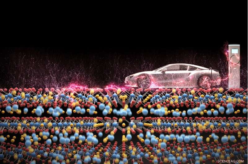 Scientists Reveal Breakthrough Path to Enhancing High‑Performance Battery Electrodes