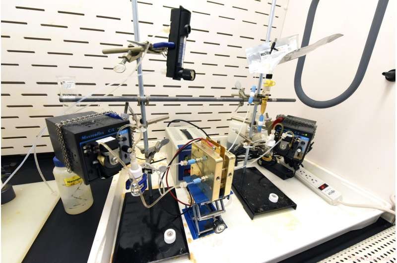 Innovative Process Turns Captured Carbon into High-Value Resource