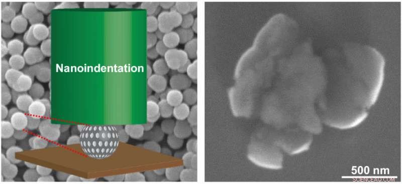 Particle Size Determines the Performance of Porous Building Blocks Under Pressure