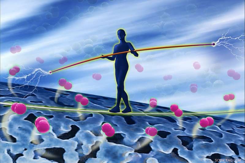 Optimized Catalyst Harmonizes Activity, Stability, and Conductivity for Efficient Water Splitting