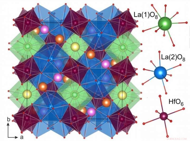 Ural Scientists Unveil Novel Phosphor with Potential Lighting Applications