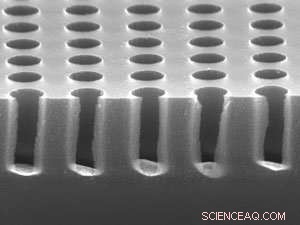 Affordable Silicon Nanohole Etching Technique Paves Way for Advanced Filtration & Nanophotonics