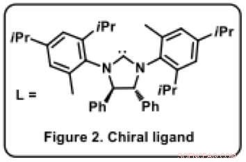 Osaka University Breakthrough: Efficient Production of Chiral Multi‑Centered Tricyclic Compounds
