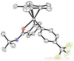 Researchers Achieve Mild-Condition C–H Bond Arylation in Organic Synthesis