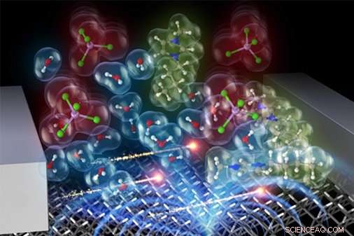 Revolutionizing Electronics: Ion‑Driven Transistors Powered by Magnetic Fields