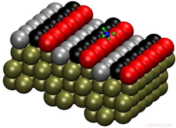 Mapping Methane Dissociation Pathways on Platinum Surfaces