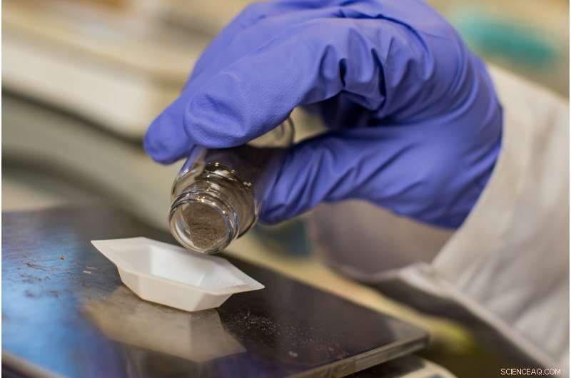 Innovative Catalyst Converts Nitrates to Clean Water and Air in One Step