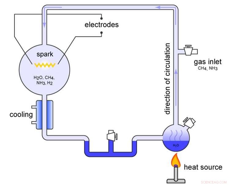 Is Humanity Now a Semi‑God? A Dialogue Between a Biologist and a Philosopher