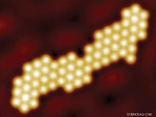Innovative Platinum-Copper Catalyst Converts Shale Gas Methane into Hydrocarbon Fuels