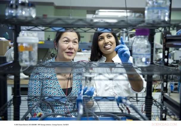 Advanced Model Quantifies Carbon Nanotube Properties for Enhanced Energy Storage and Water Desalination