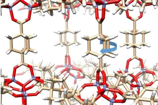 Researchers Create Solid-Frame Gyroscopic Crystal with Intrinsic Molecular Motion