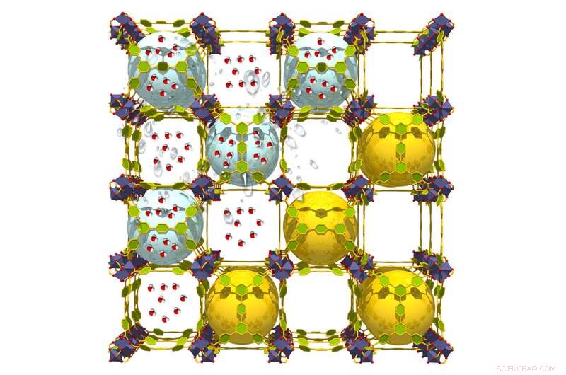 New MOF Adsorbent Holds Twice Its Weight in Water—Revolutionizing Harvesting Technology