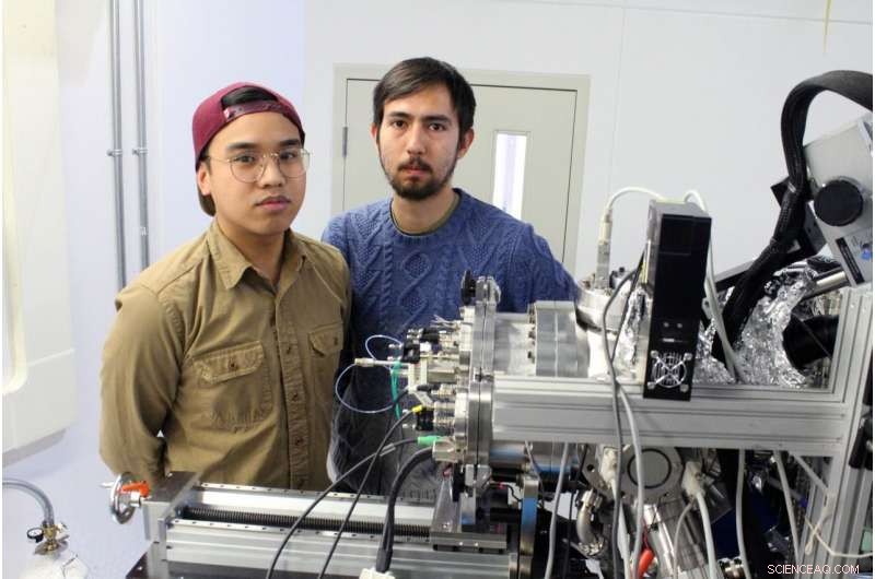 Revolutionary Copper Nanocatalyst Turns CO₂ into Ethylene, Opening Path to Eco‑Friendly Plastics