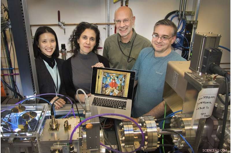 How Pigments Accelerate Degradation in Historic Oil Paintings – New Scientific Findings