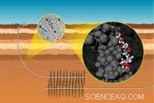 PNNL’s Self‑Healing Cement: Atom‑Level Simulations Reveal Its Inner Mechanisms