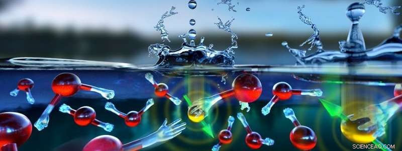 Investigating Electron Behavior in Aqueous Environments