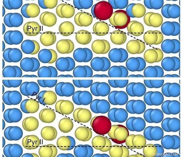 Lightening Vehicles with Advanced Magnesium Alloys