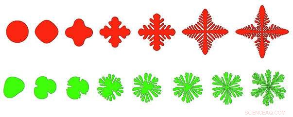 New Physical Field Found to Influence Metal Solidification, Unveiling Breakthrough in Materials Science