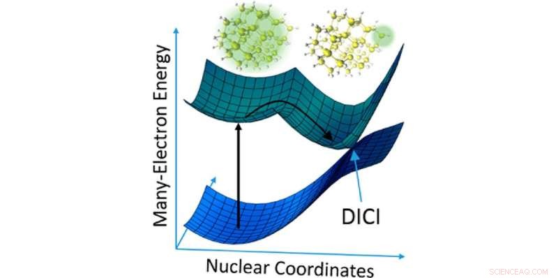 Maverick: Texas Advanced Computing Center’s GPU-Powered Supercomputer Delivers Unmatched Visualization Power
