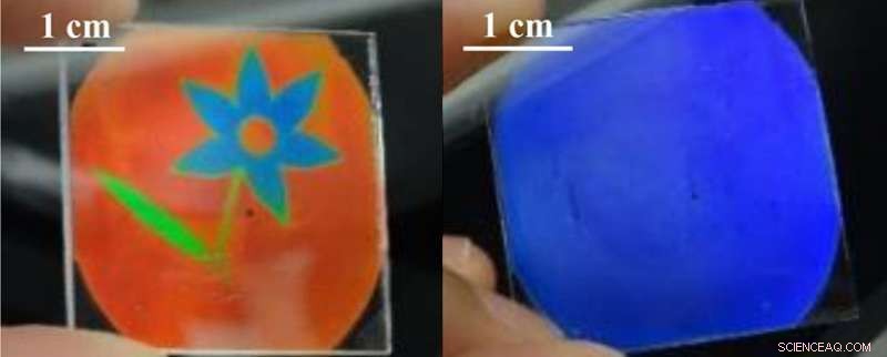 Print-Ready Colorful Camouflage with Advanced Polymers