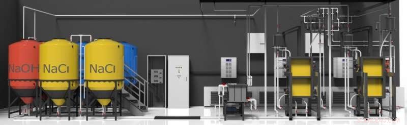 SPbPU Scientists Develop Chlorination-Free Water Purification Technology